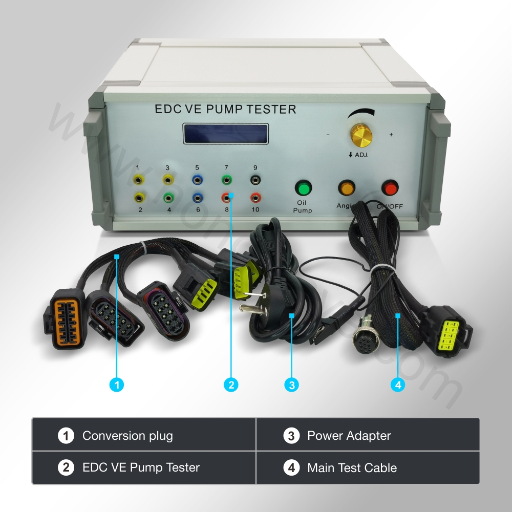 Electronic Diesel Controller E - Electronics Repair Simulator 评论和价格