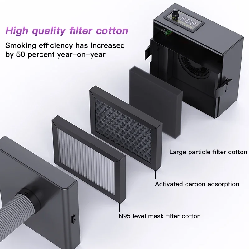 ZJ-802S New Fume Extractor Des - Electronics Repair Training 评论和价格